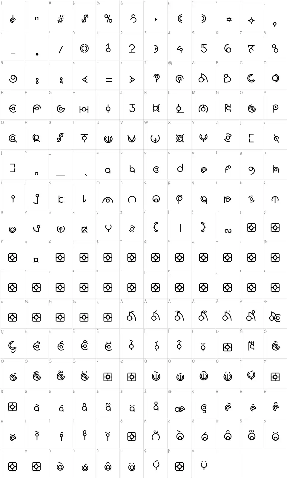 Alien Lines Map Alien Linesfont character map
