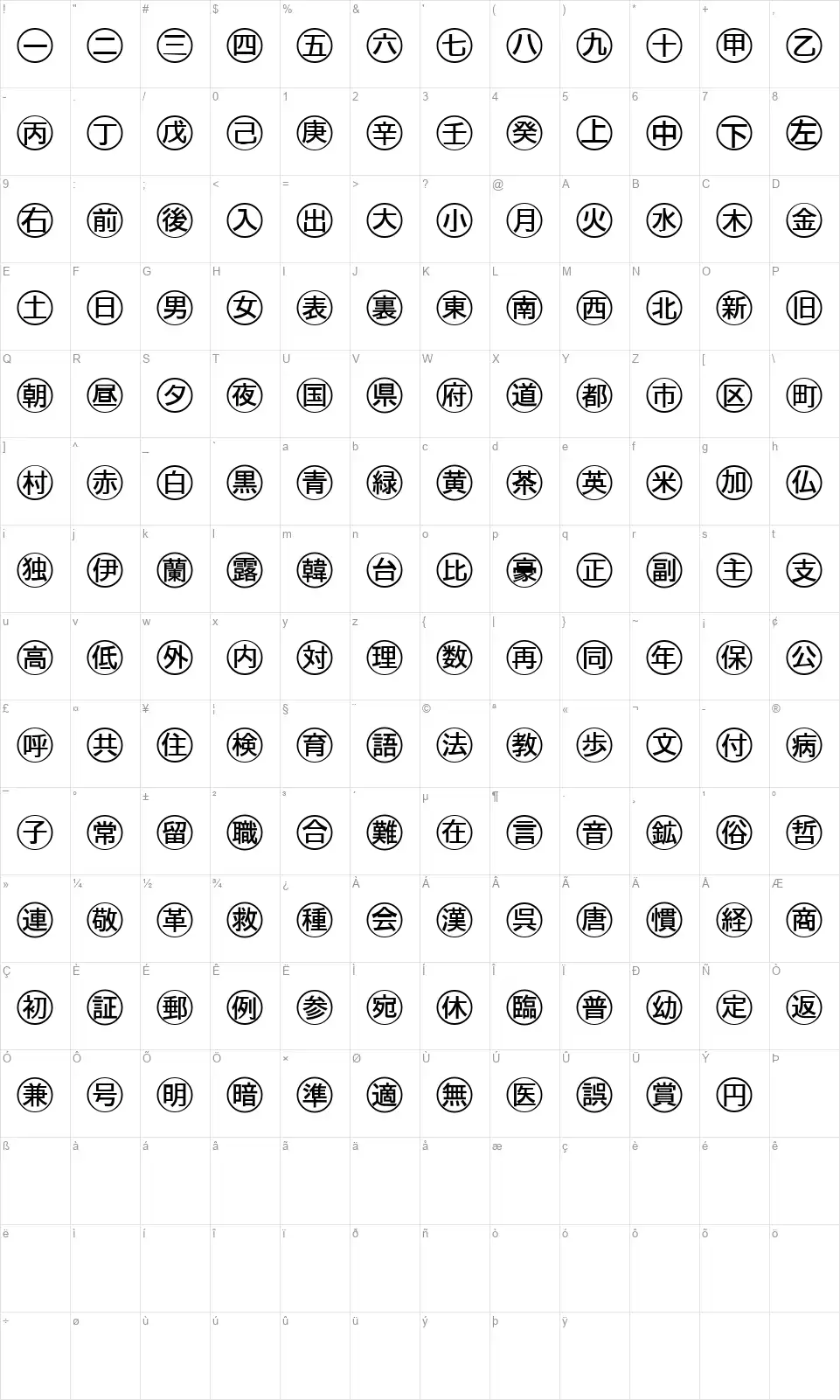 Bullets 4 Japanese Map Bullets 4 Japanesefont character map