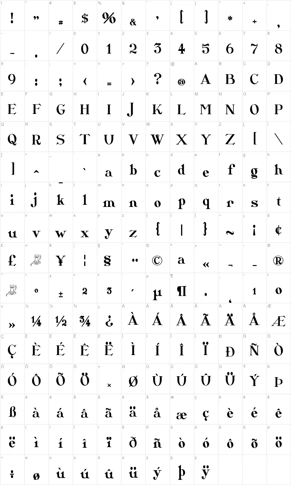 CatShop Map CatShopfont character map