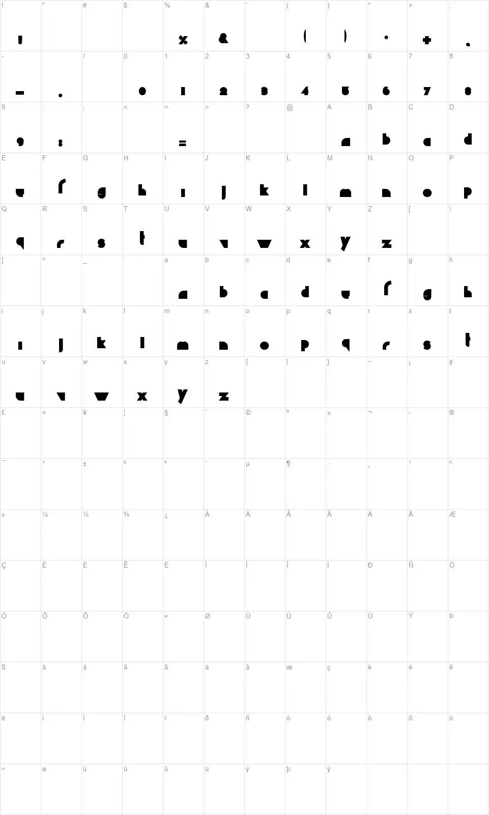 Chaos Math Map Chaos Mathfont character map