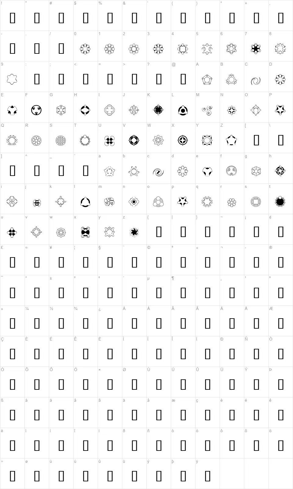 Curious Device Map Curious Devicefont character map
