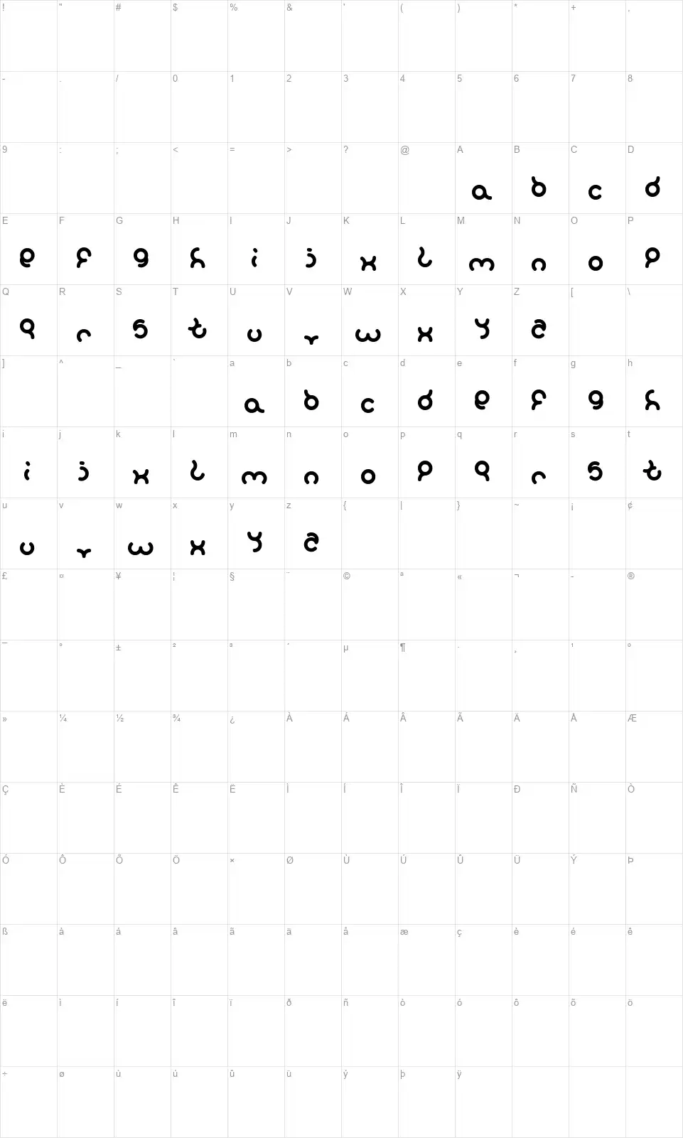 dearladysandra Map dearladysandrafont character map