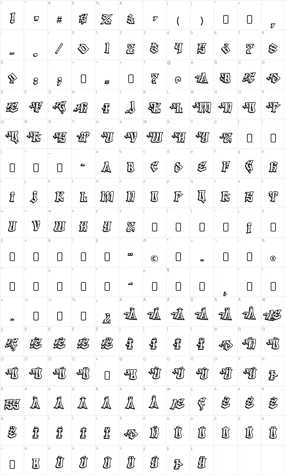 Degrassi Map Degrassifont character map