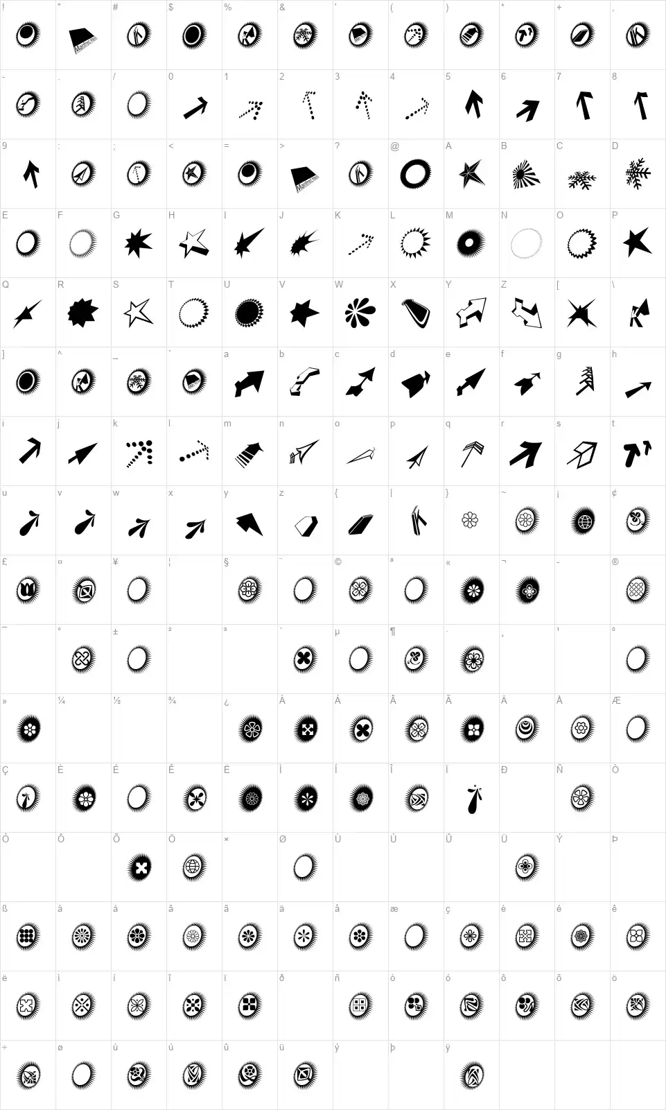 Dingsbums Bats Map Dingsbums Batsfont character map
