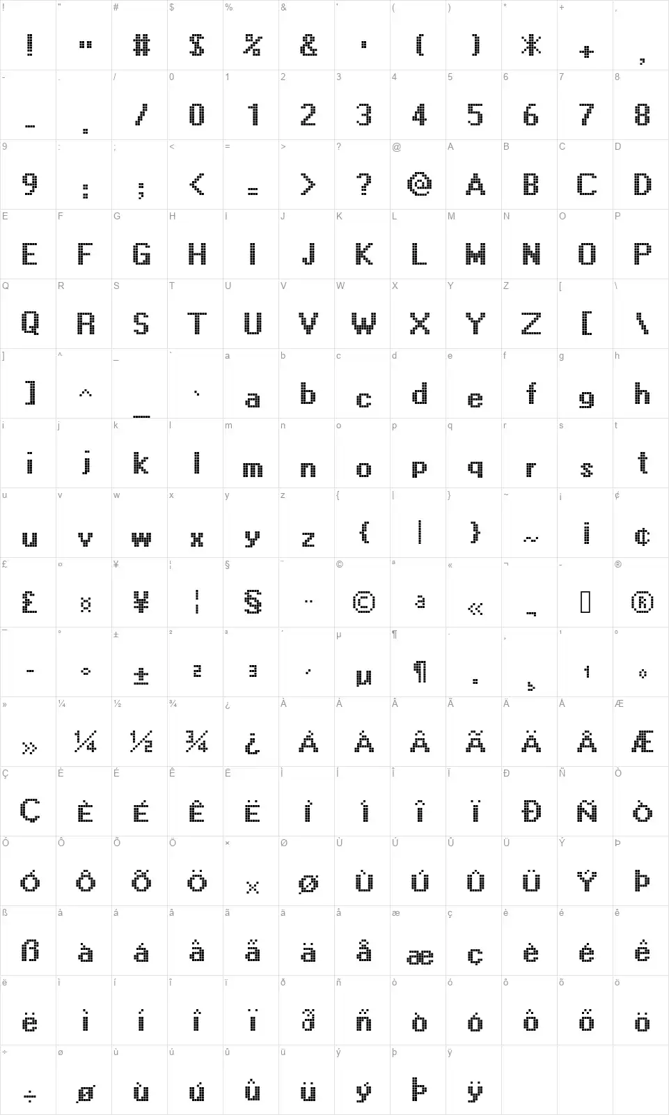 Display Map Displayfont character map