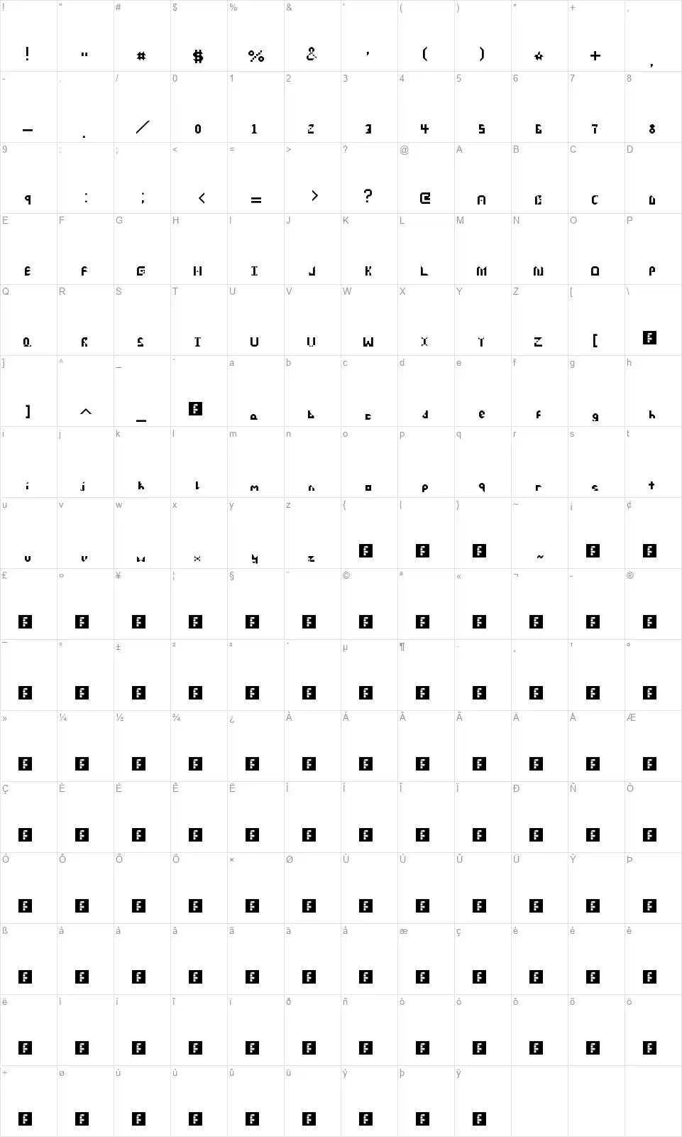 Dispose Map Disposefont character map