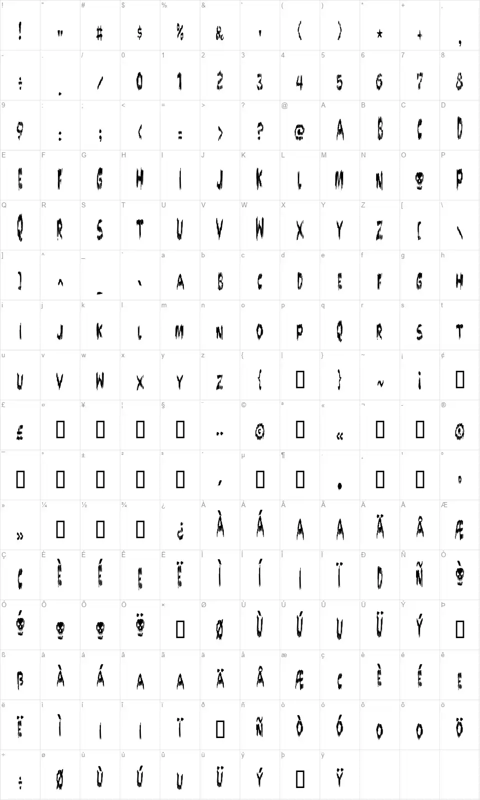 Doktor Terror Map Doktor Terrorfont character map