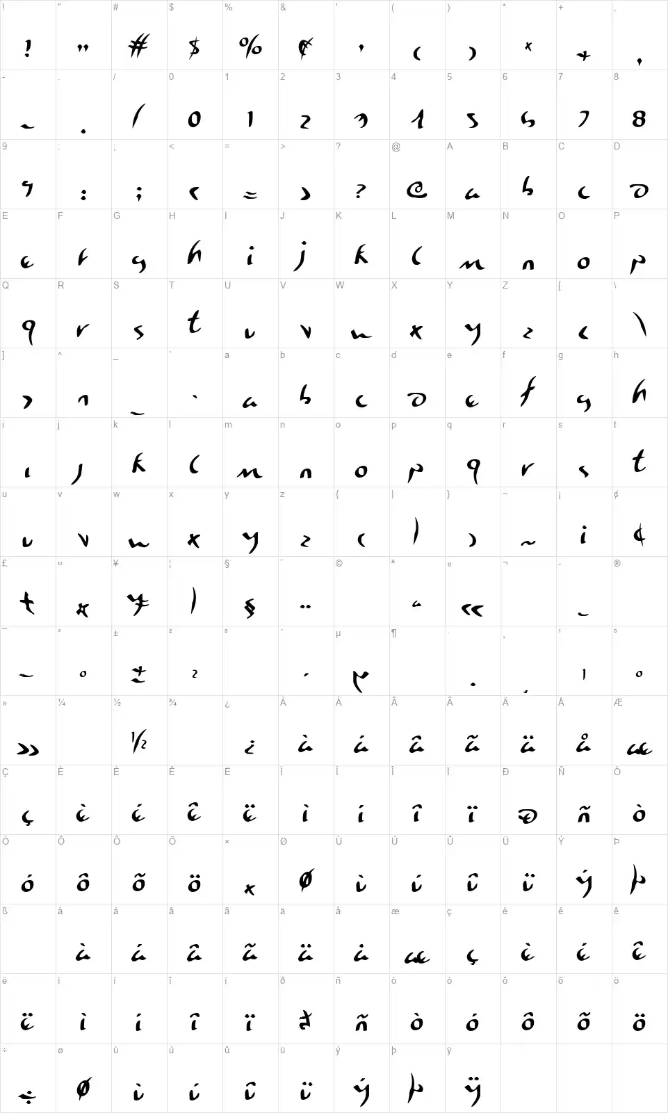 Eagleclaw Map Eagleclawfont character map