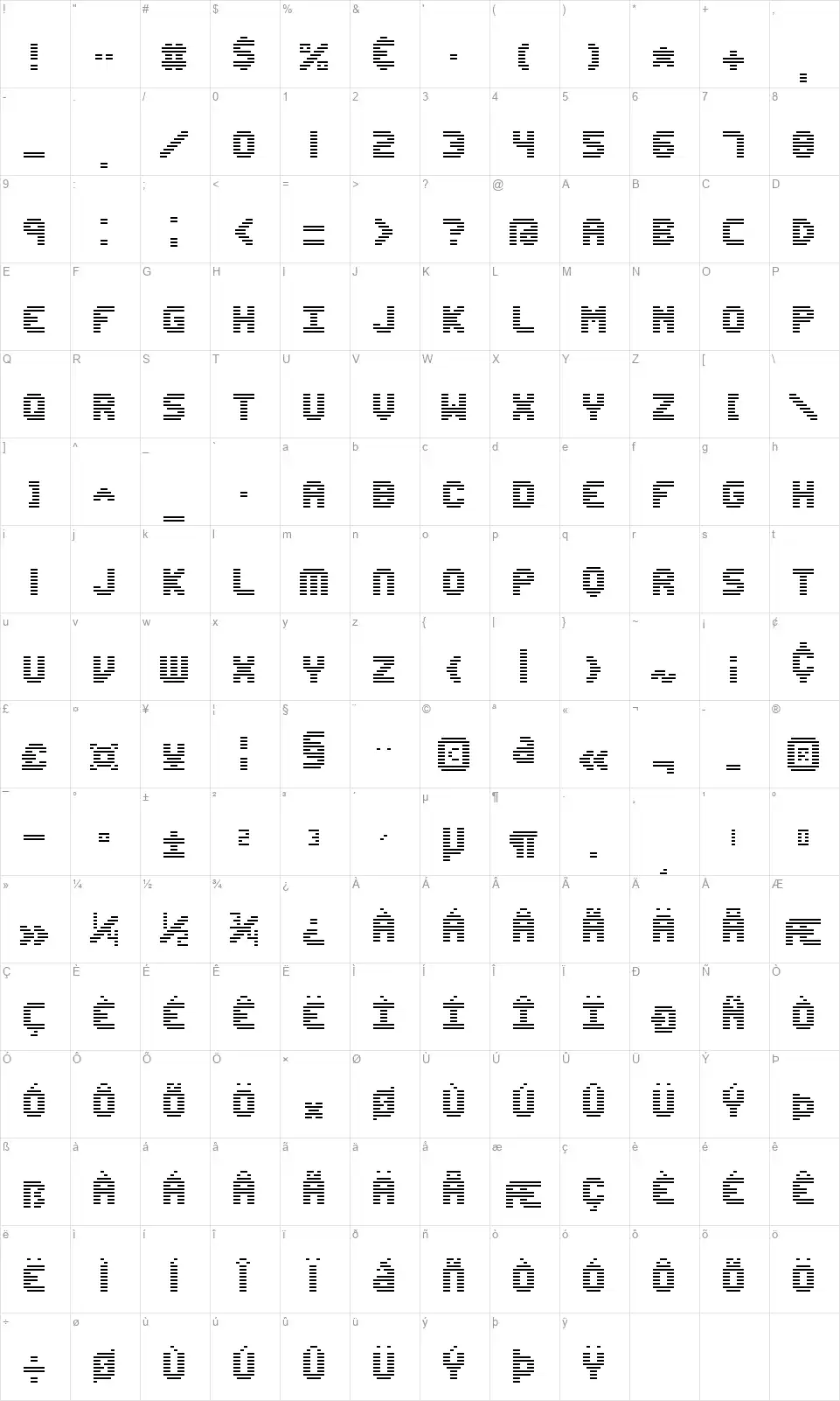 Edit Undo Line Map Edit Undo Linefont character map
