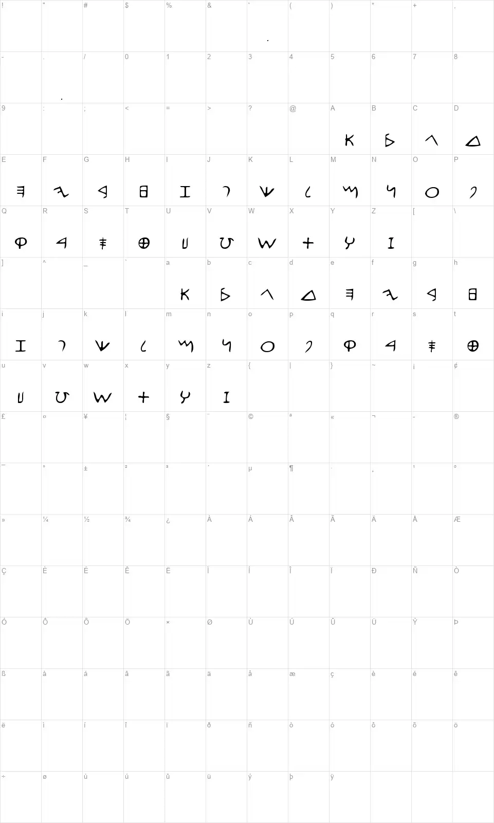 Efontlution Map Efontlutionfont character map