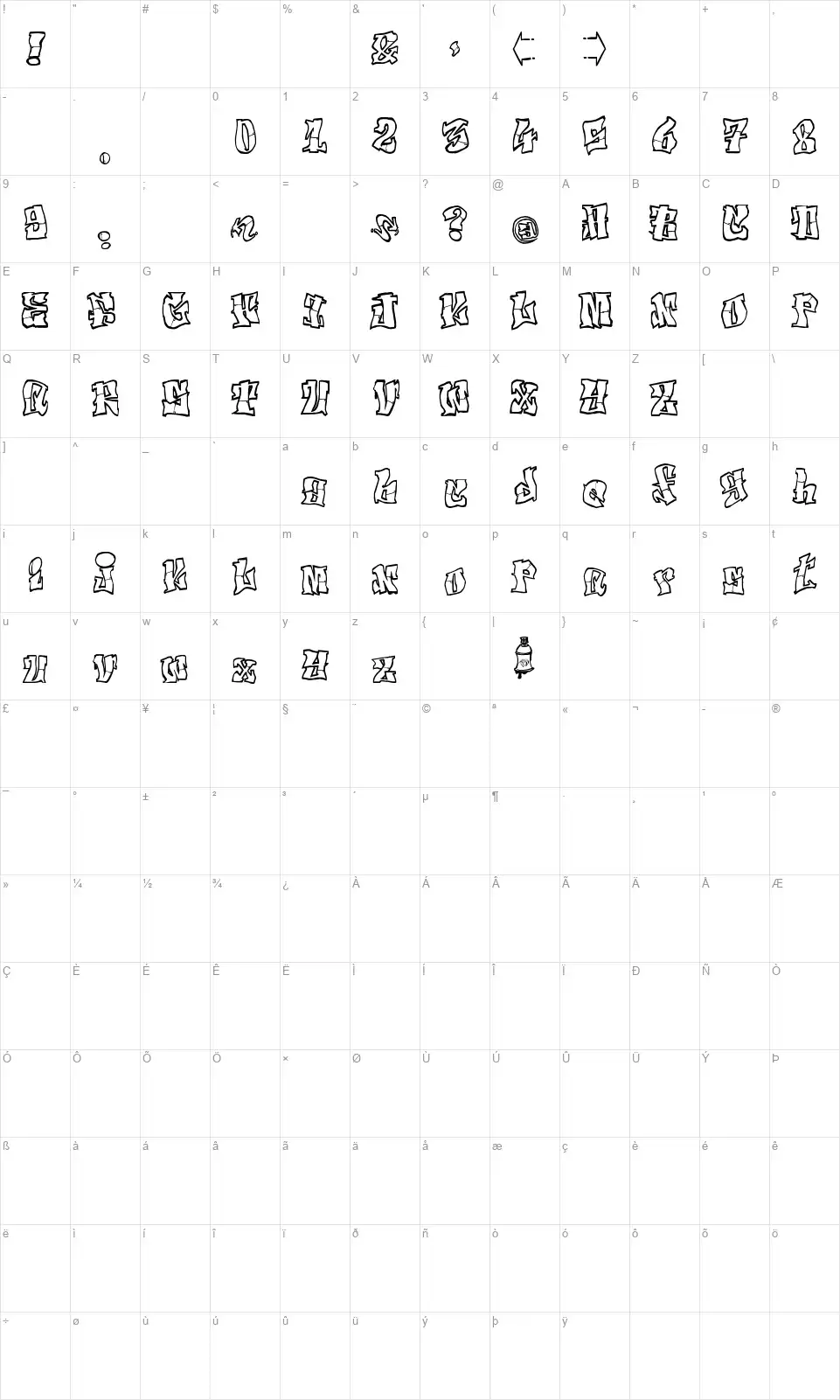El&Font Tag! Map El&Font Tag!font character map