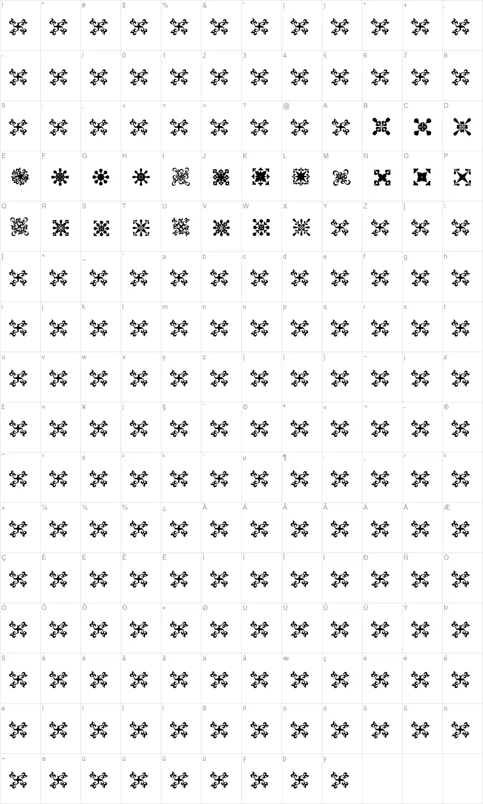 Fondi KPZ Map Fondi KPZfont character map