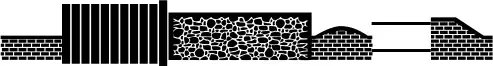 FontCo Fences
