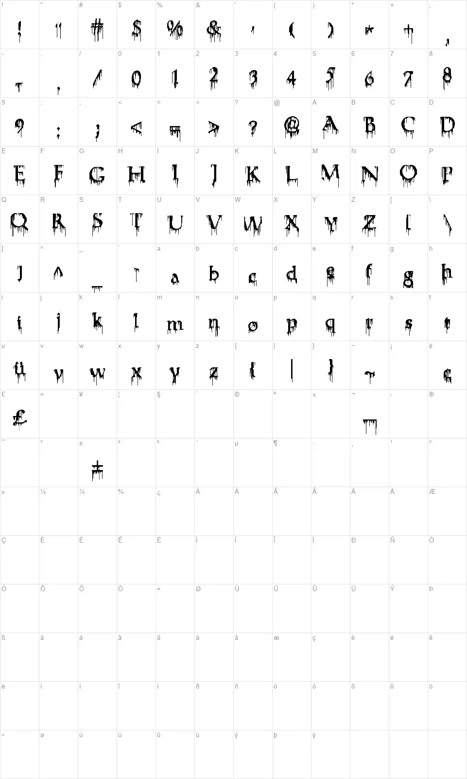 Fuehrer Map Fuehrerfont character map