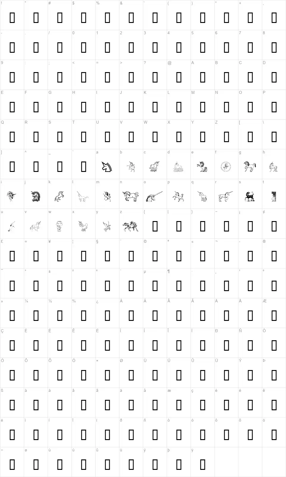 Gail's Unicorn Map Gail's Unicornfont character map