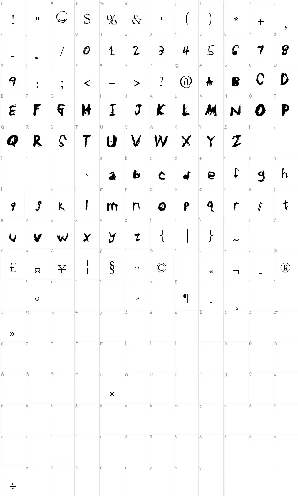 GL Scratchy Map GL Scratchyfont character map
