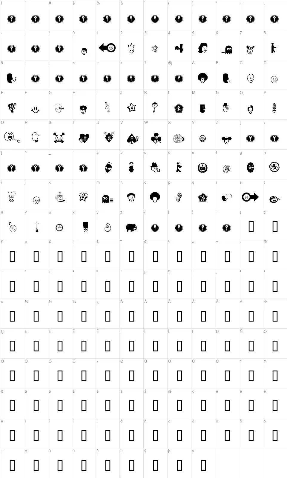 Goodhead Map Goodheadfont character map
