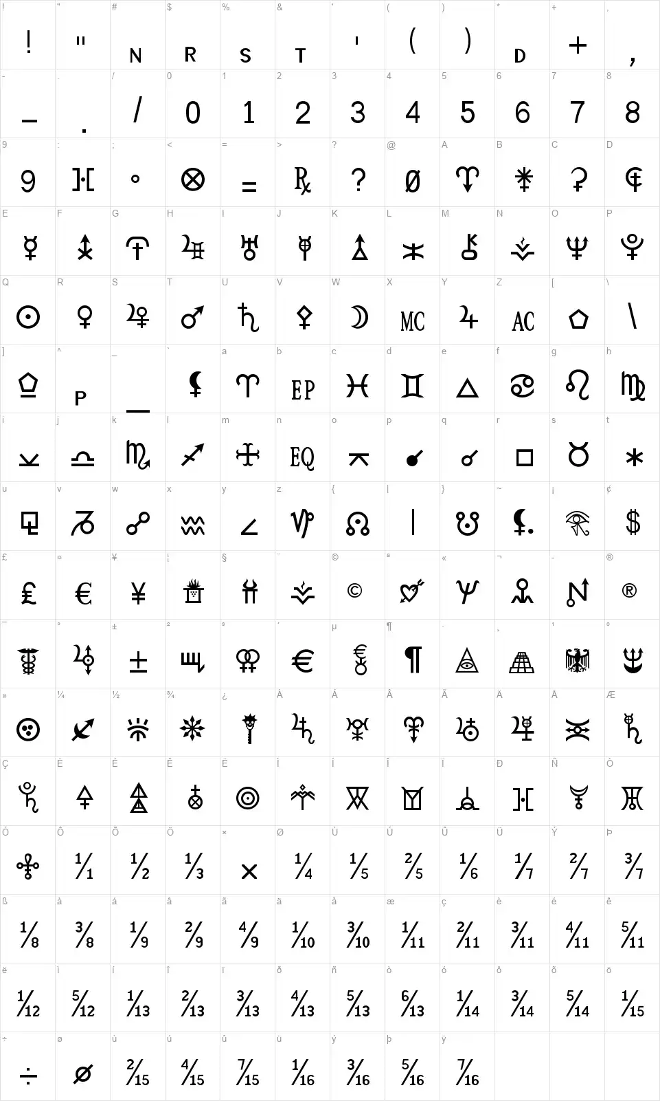 HamburgSymbols Map HamburgSymbolsfont character map