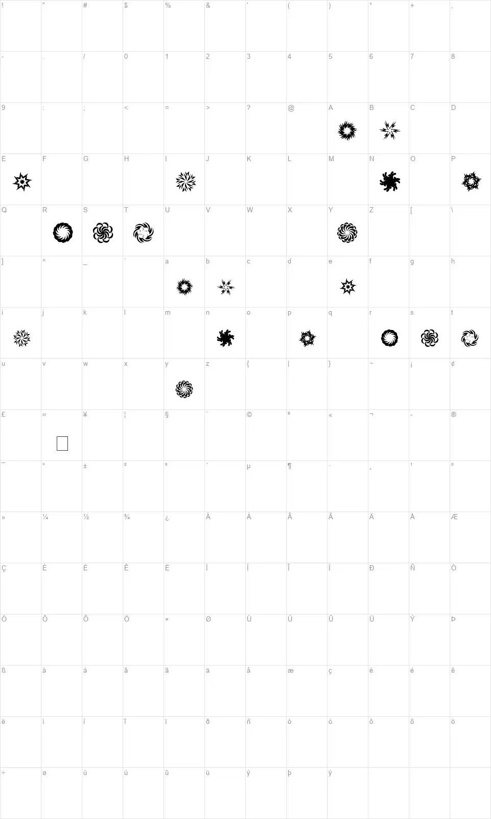 In The Zone Dingbats Map In The Zone Dingbatsfont character map