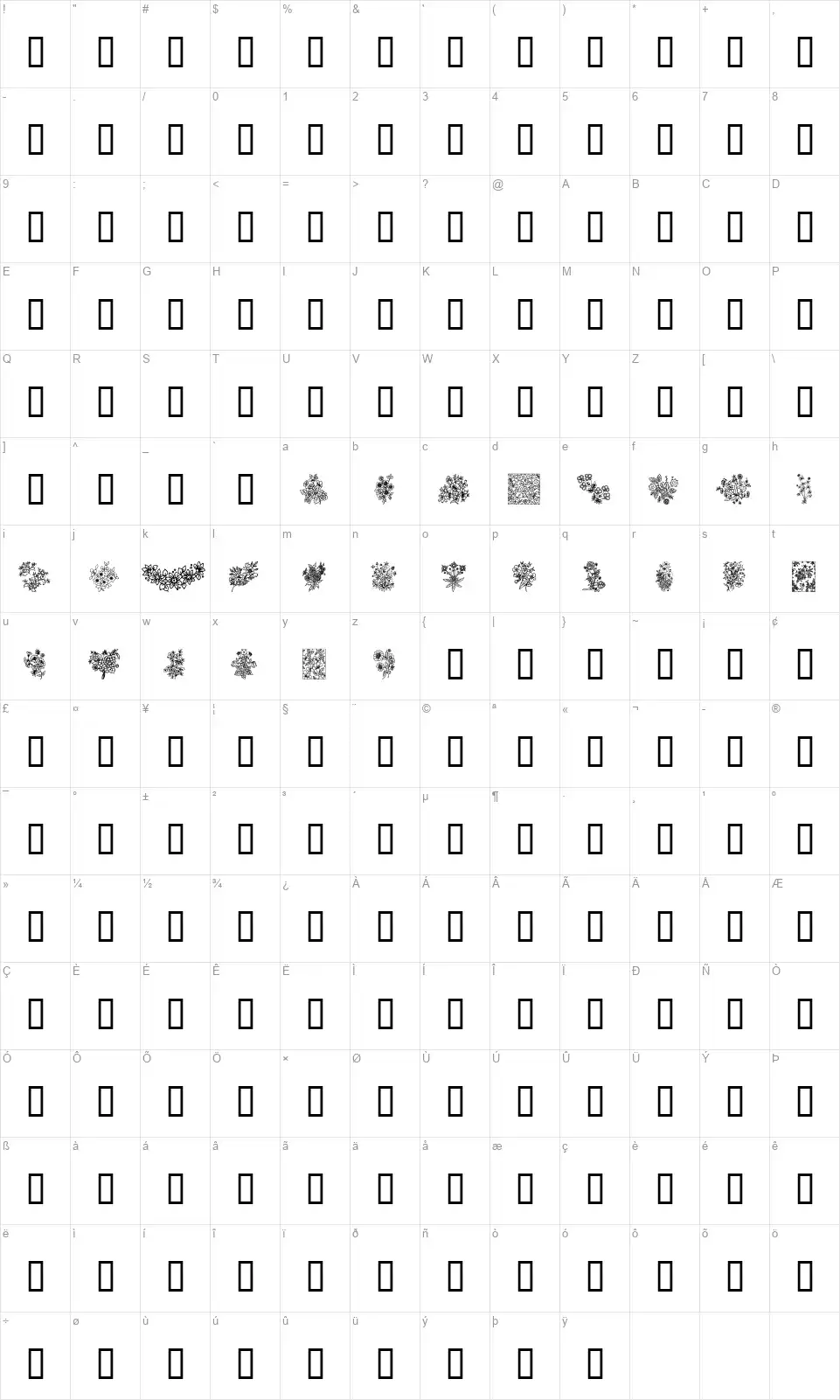 In your garden Map In your gardenfont character map