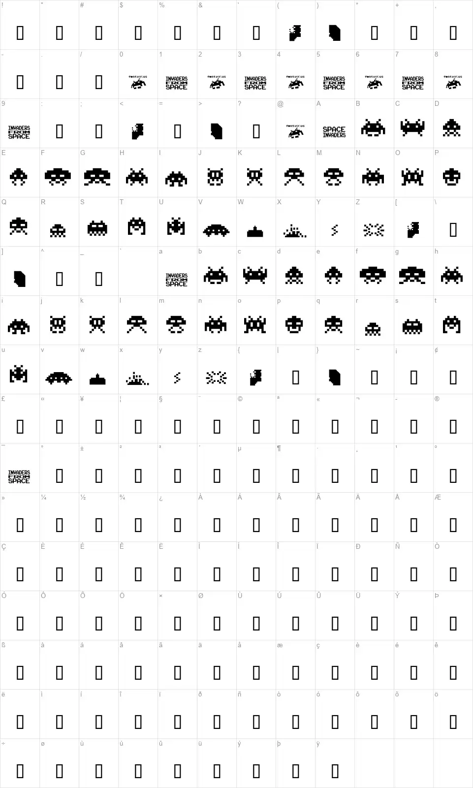 Invaders from Space Map Invaders from Spacefont character map