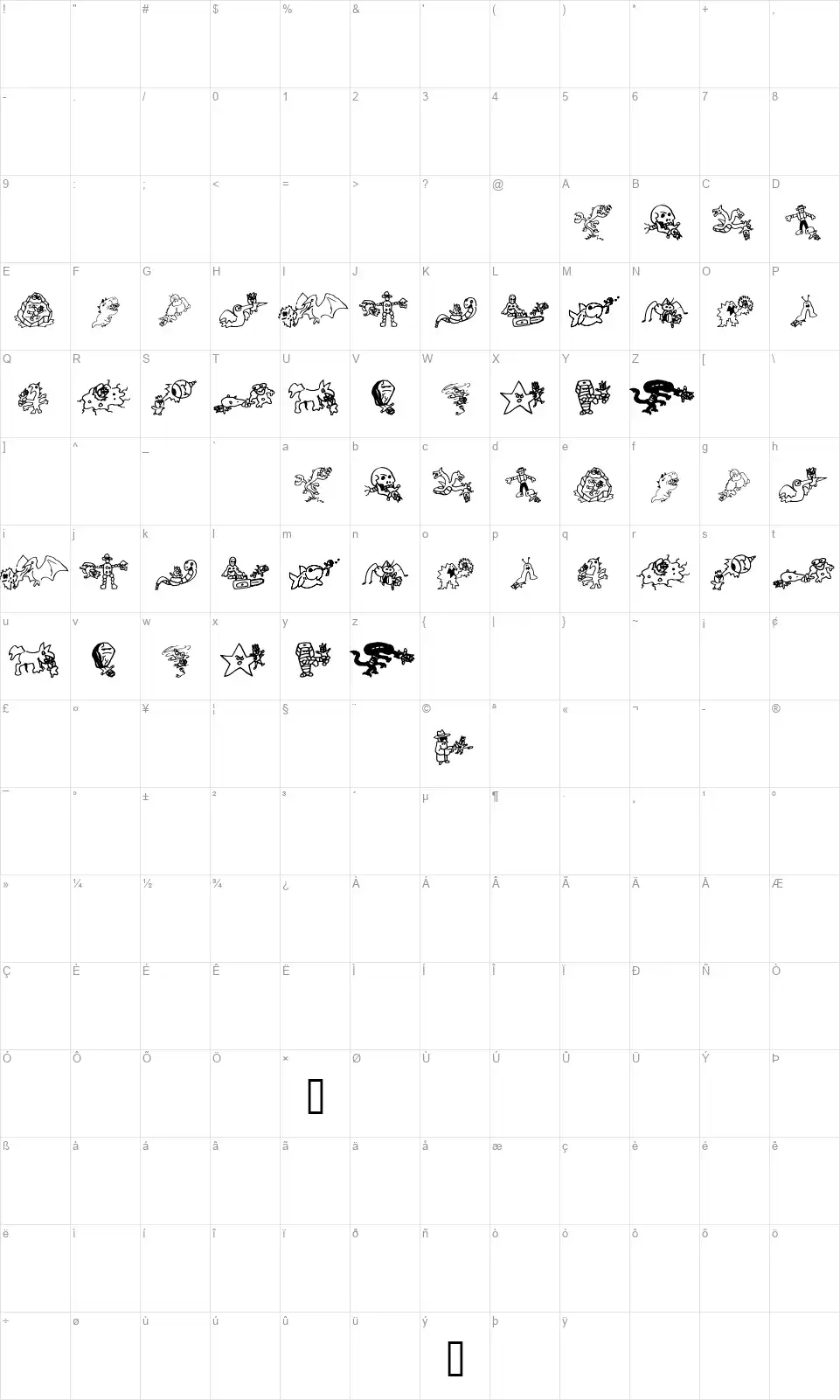 Kill me Craig Map Kill me Craigfont character map