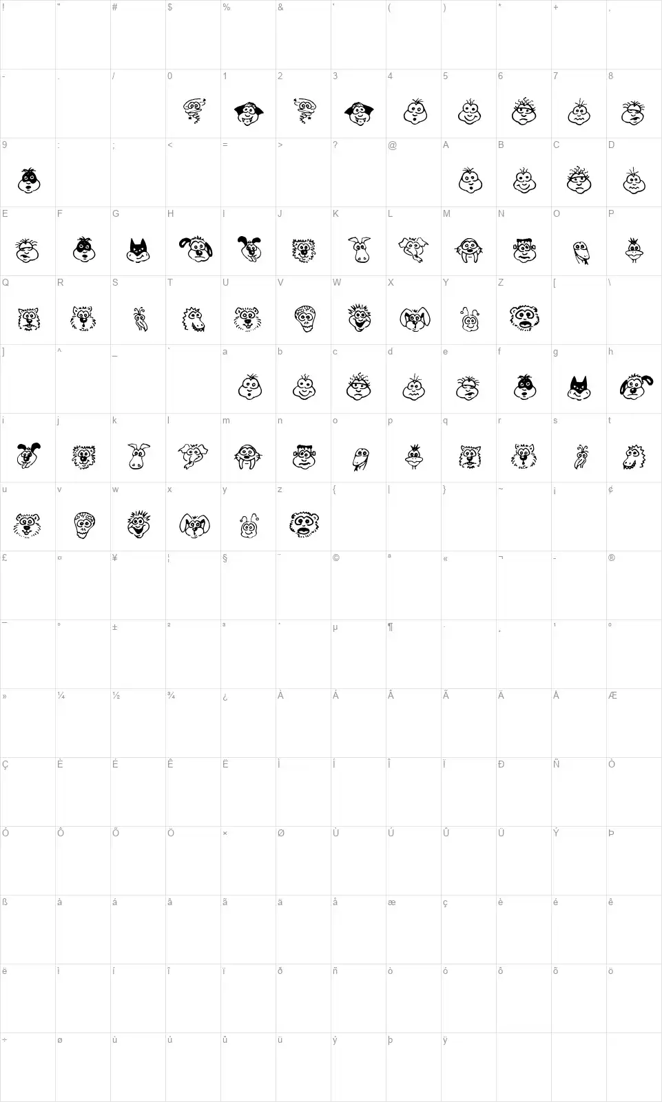 Kims Toons Map Kims Toonsfont character map