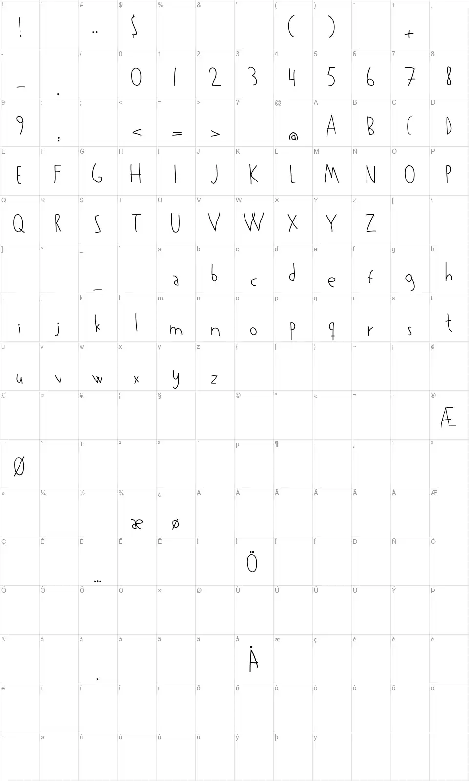 Kowalski Map Kowalskifont character map