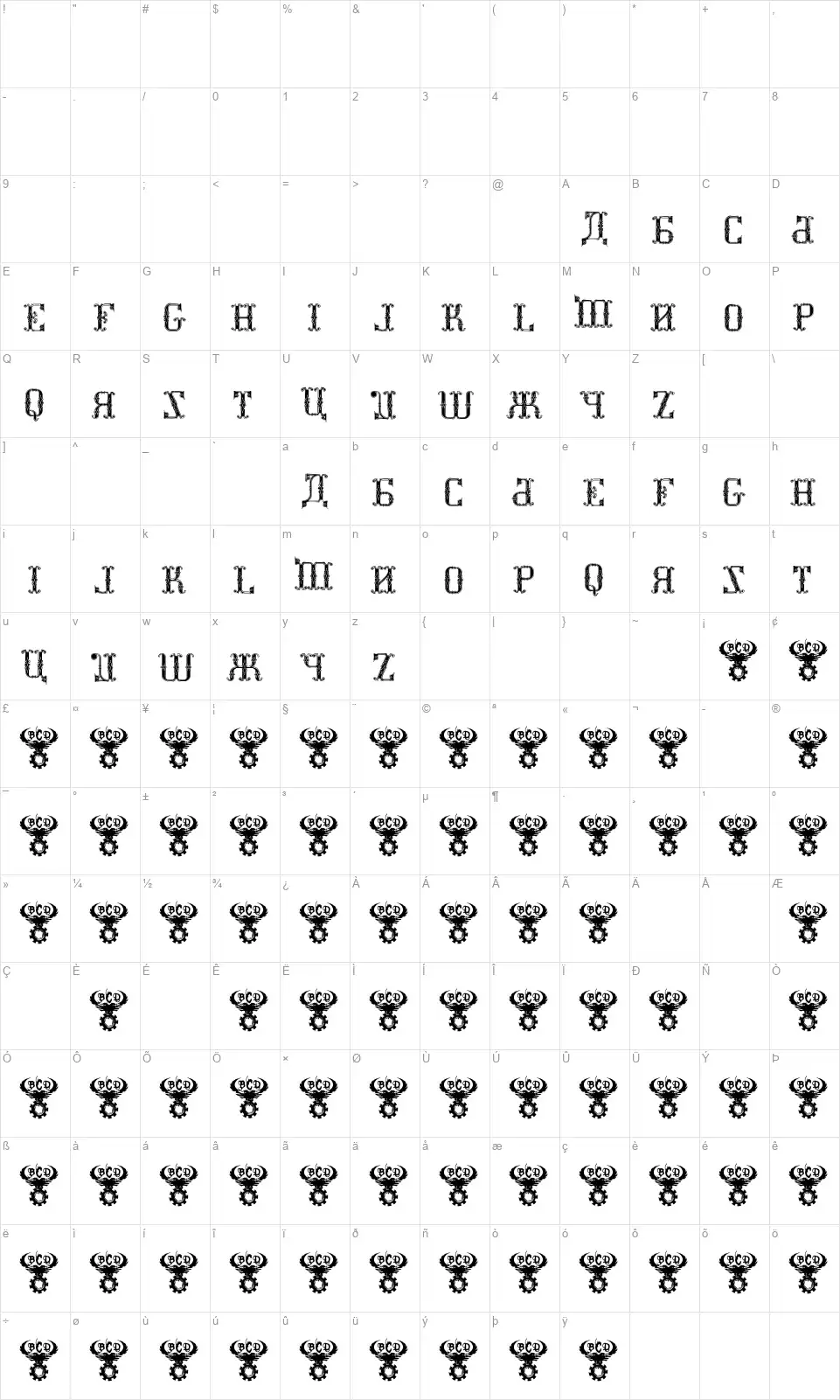 Kremlin Synod Display Caps Map Kremlin Synod Display Capsfont character map