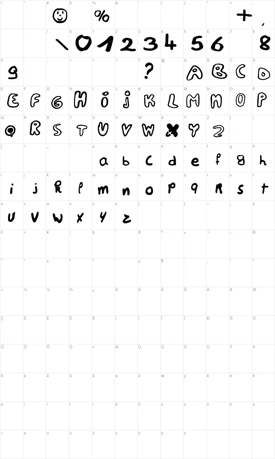Lesansa Map Lesansafont character map