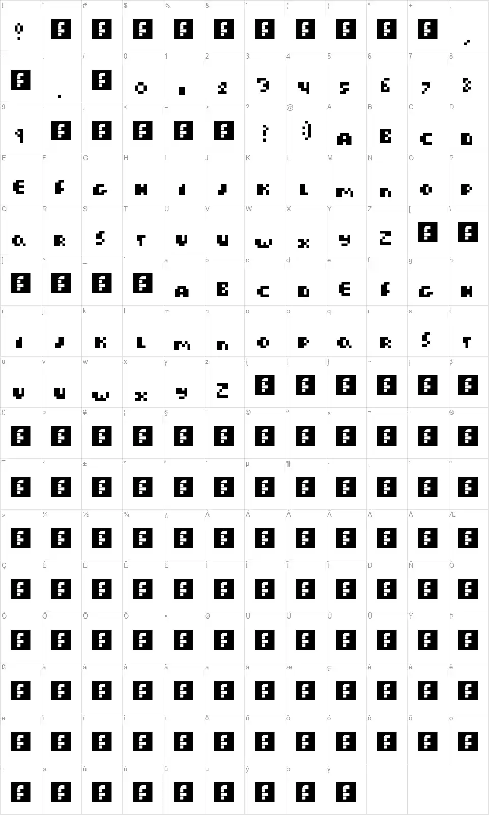 Macaron Map Macaronfont character map