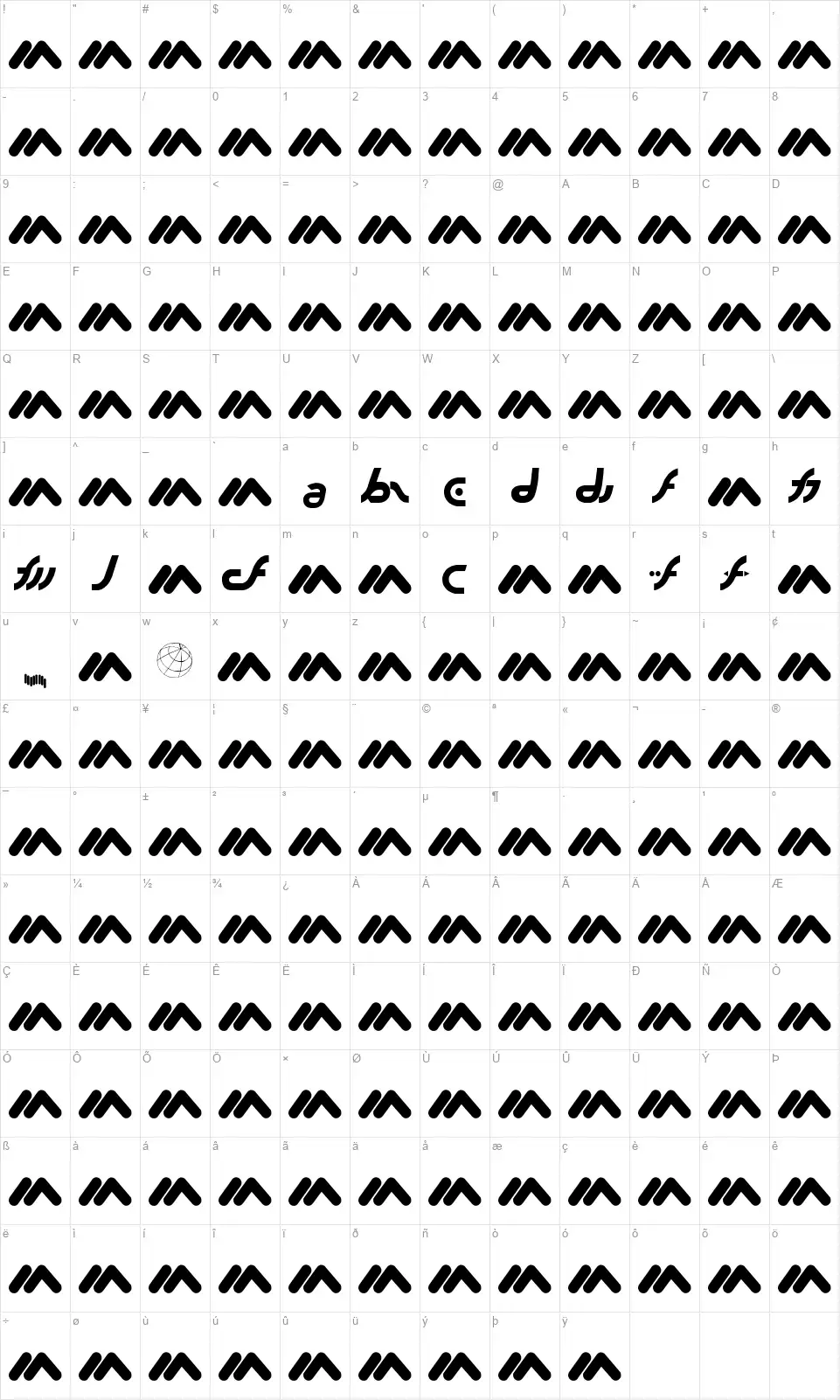 MacroMX Map MacroMXfont character map