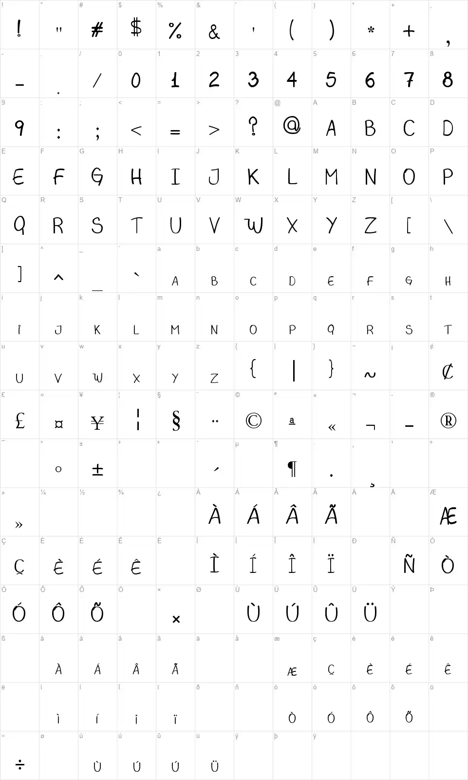 Magbis Map Magbisfont character map
