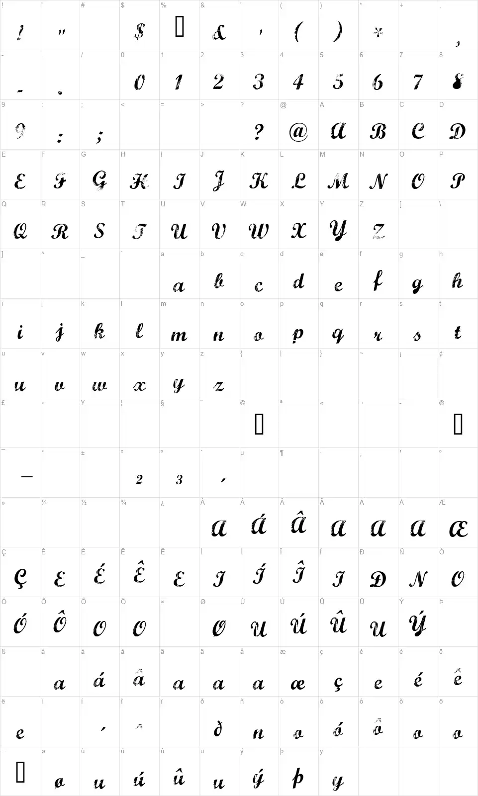 Marcelle Map Marcellefont character map