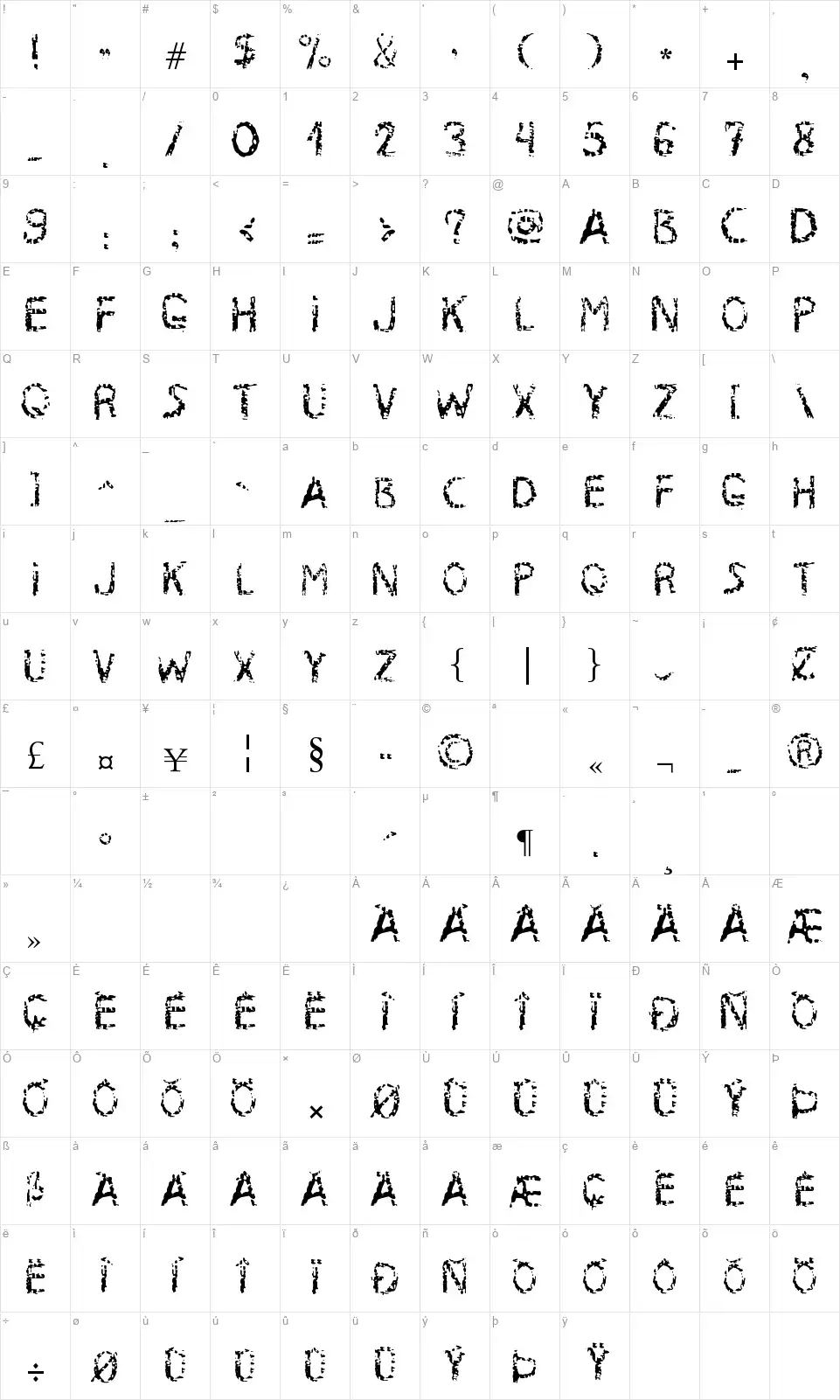 MB RustyIron Map MB RustyIronfont character map