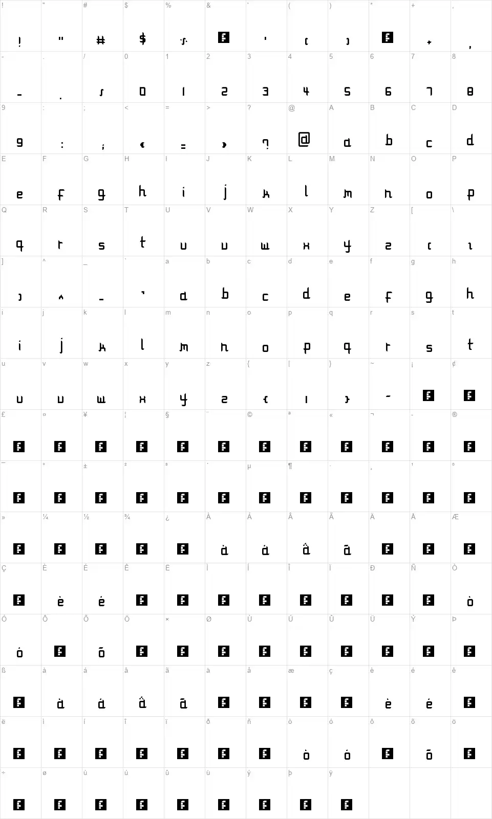 Modulare 1 Map Modulare 1font character map