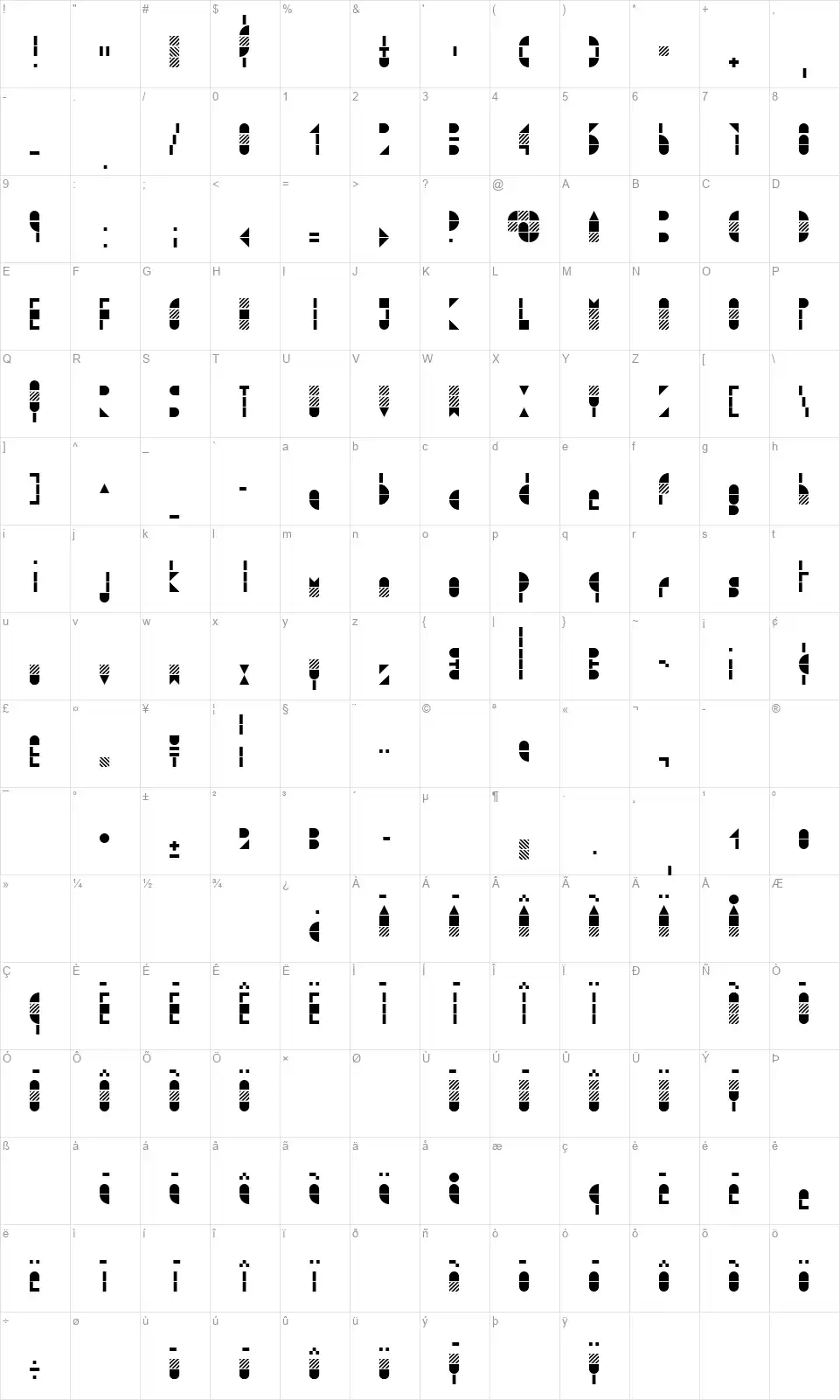 Modulo 3 Map Modulo 3font character map