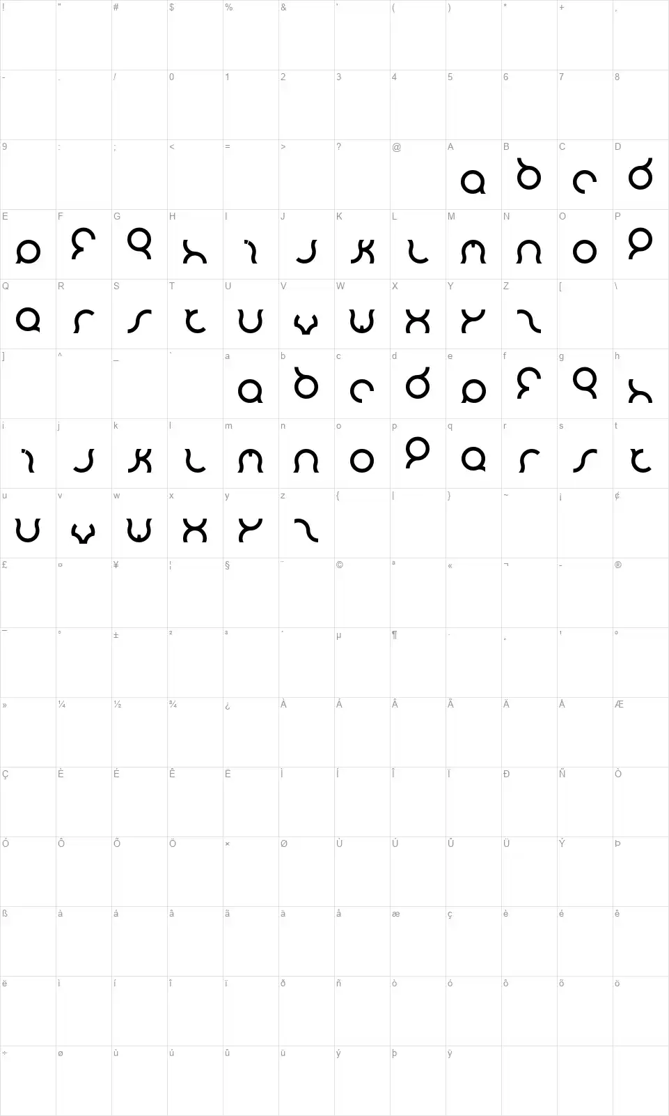 Mozzie Map Mozziefont character map