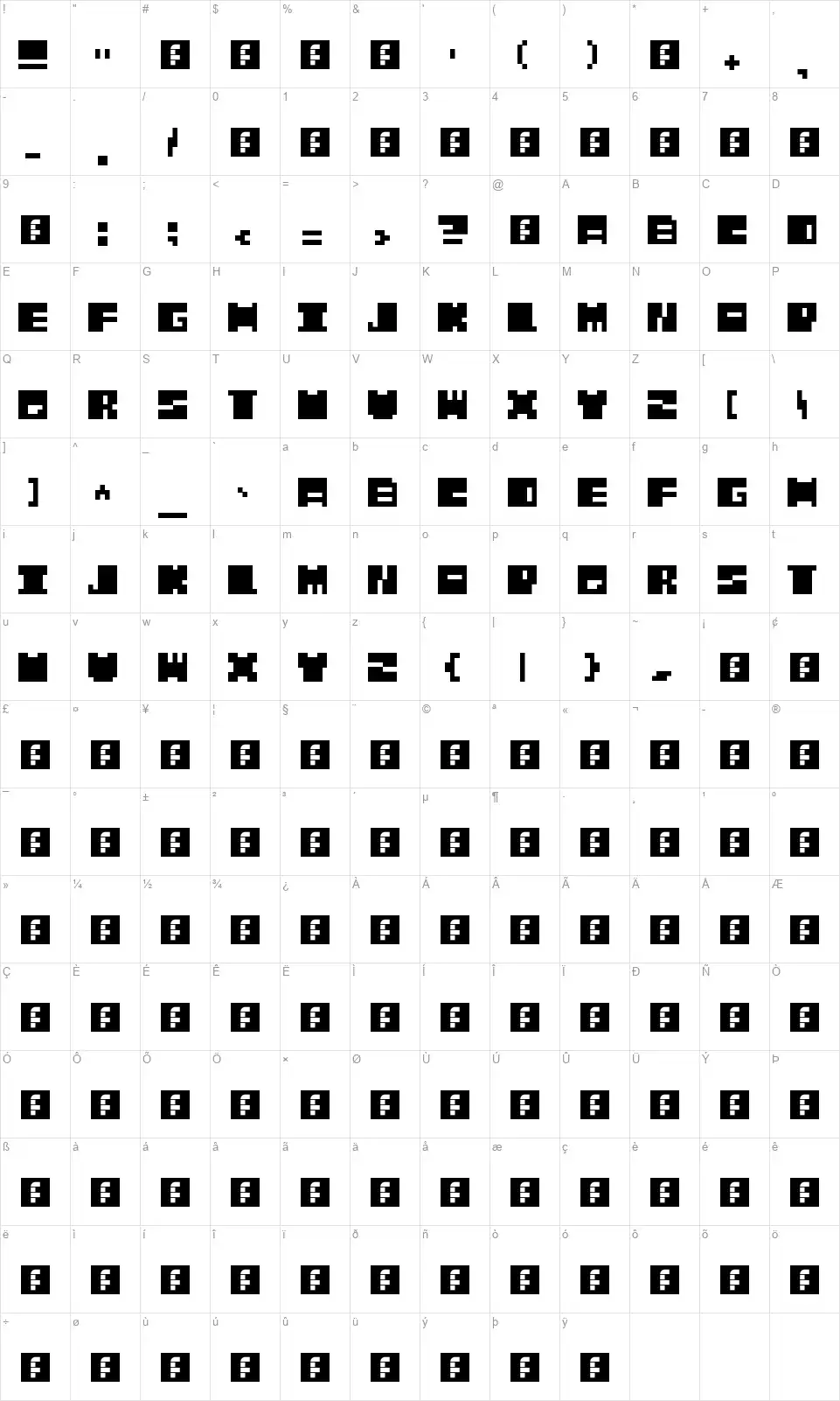 Mustache Bandit Map Mustache Banditfont character map