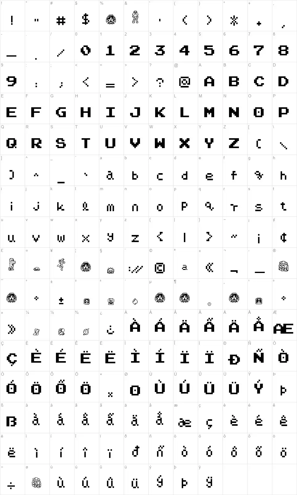Narpassword00000 Map Narpassword00000font character map