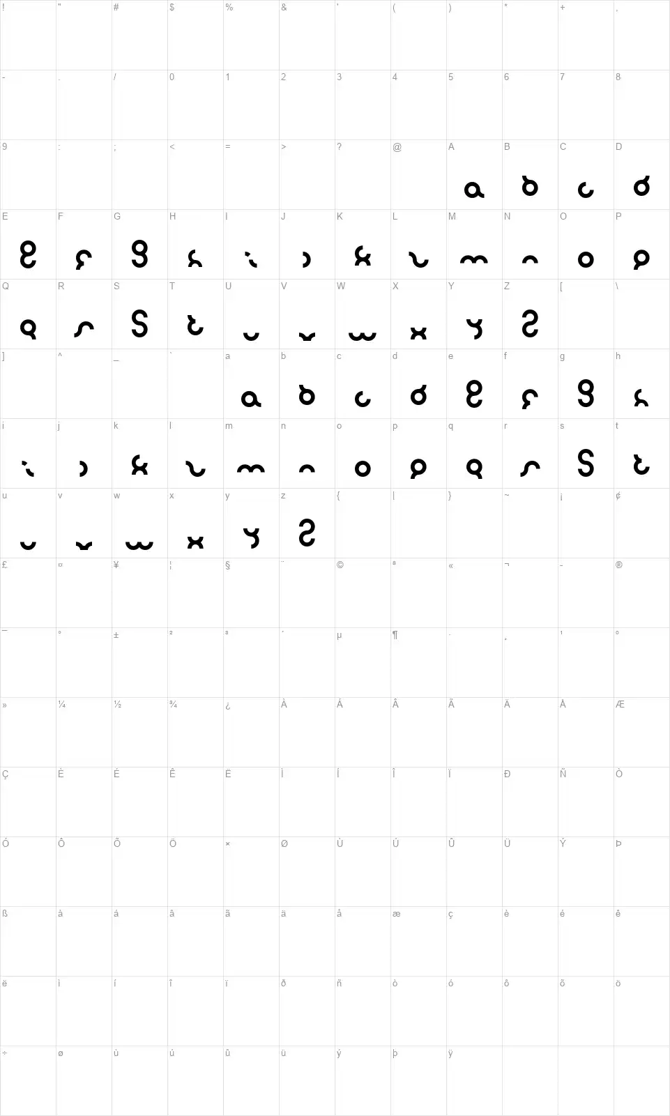 Noakatz Map Noakatzfont character map
