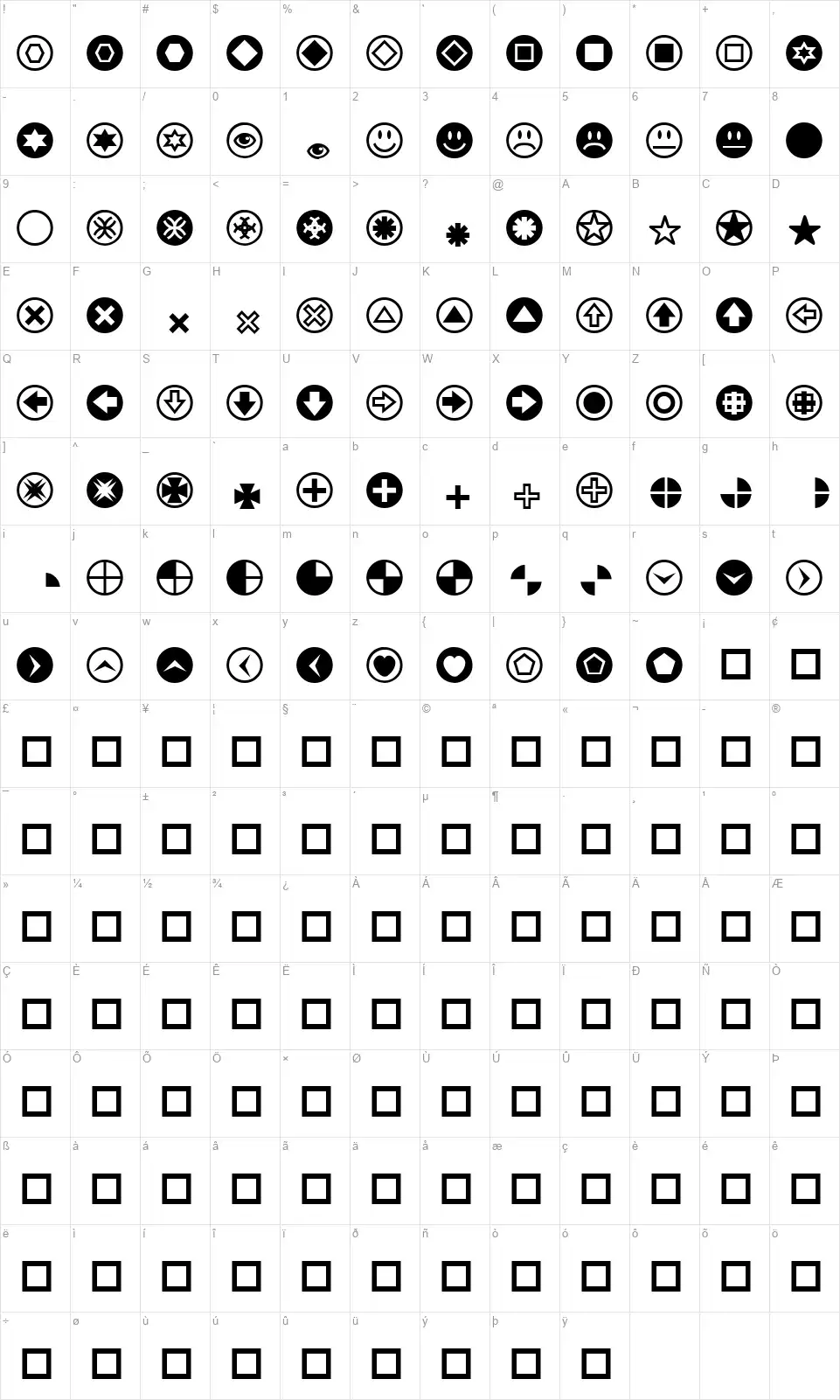 PizzaDude Bullets Map PizzaDude Bulletsfont character map