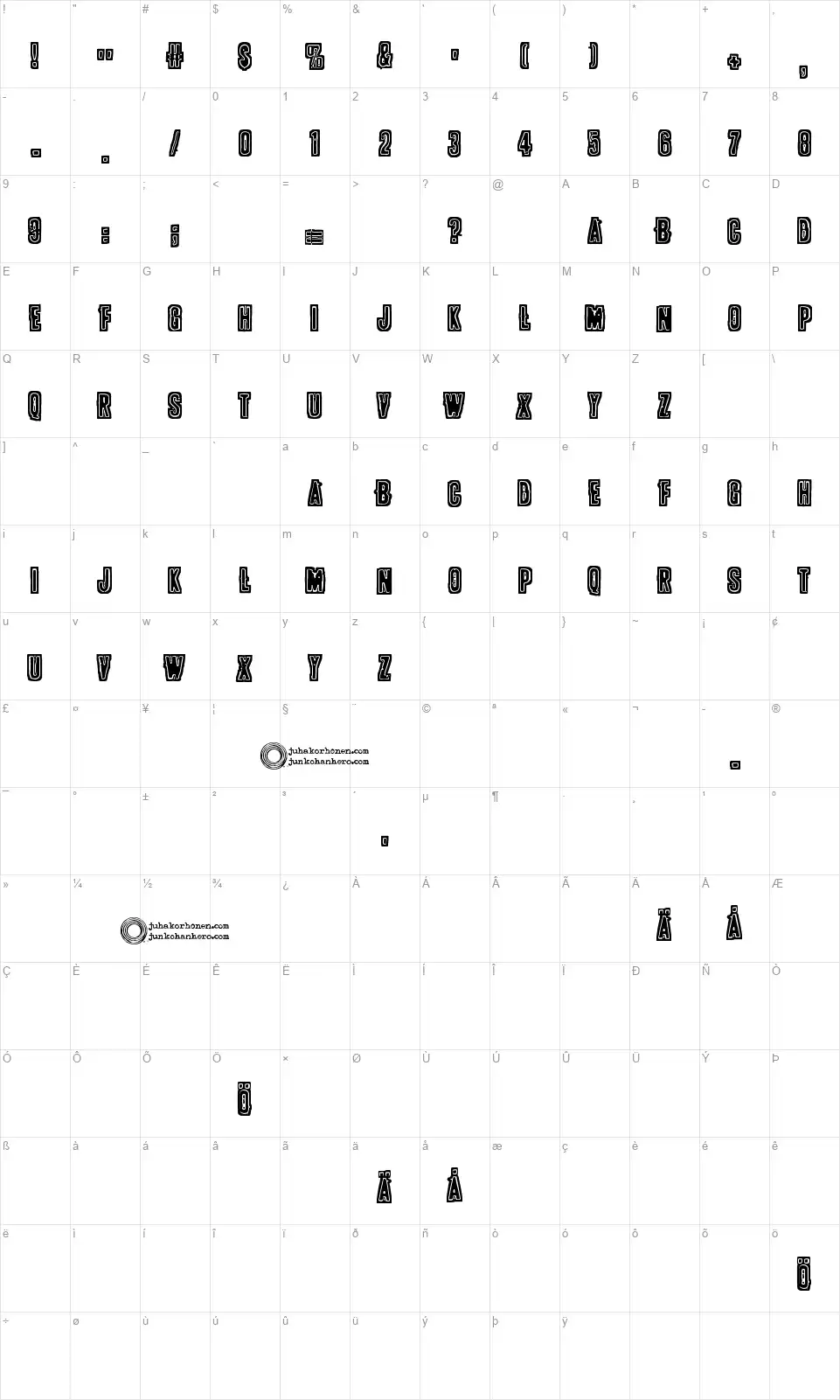 Pollux 9x Map Pollux 9xfont character map