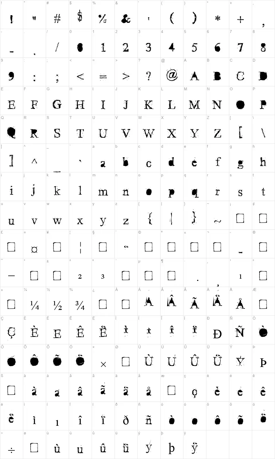 Pudmonkey Map Pudmonkeyfont character map
