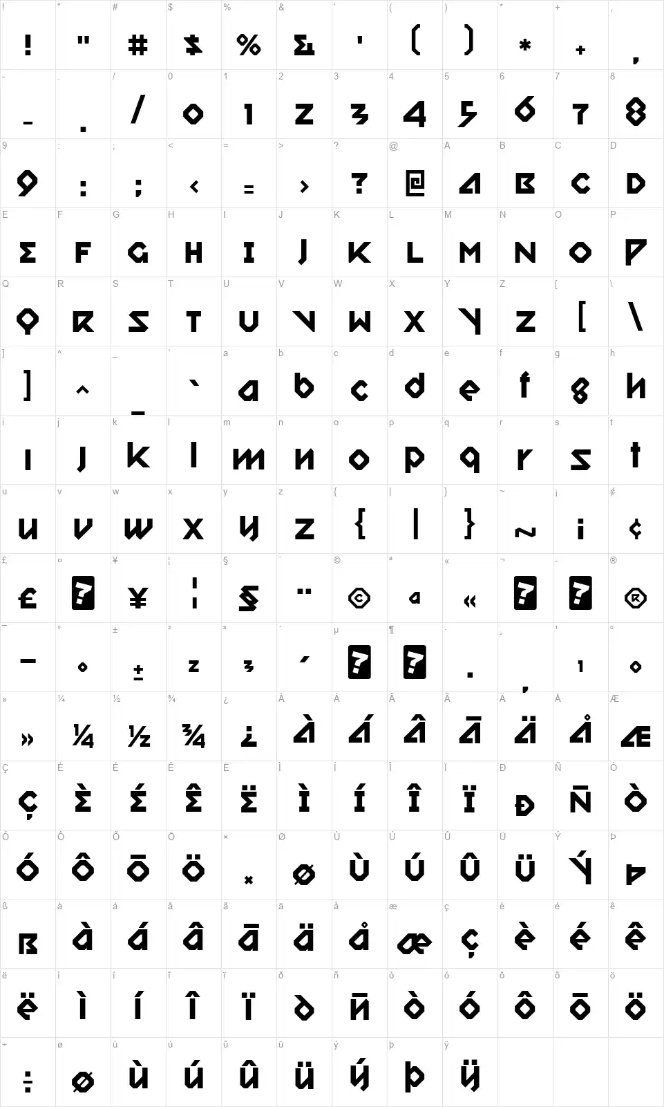 Relish Gargler Map Relish Garglerfont character map