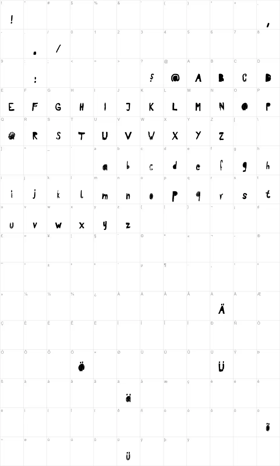 RvD Patterson Map RvD Pattersonfont character map
