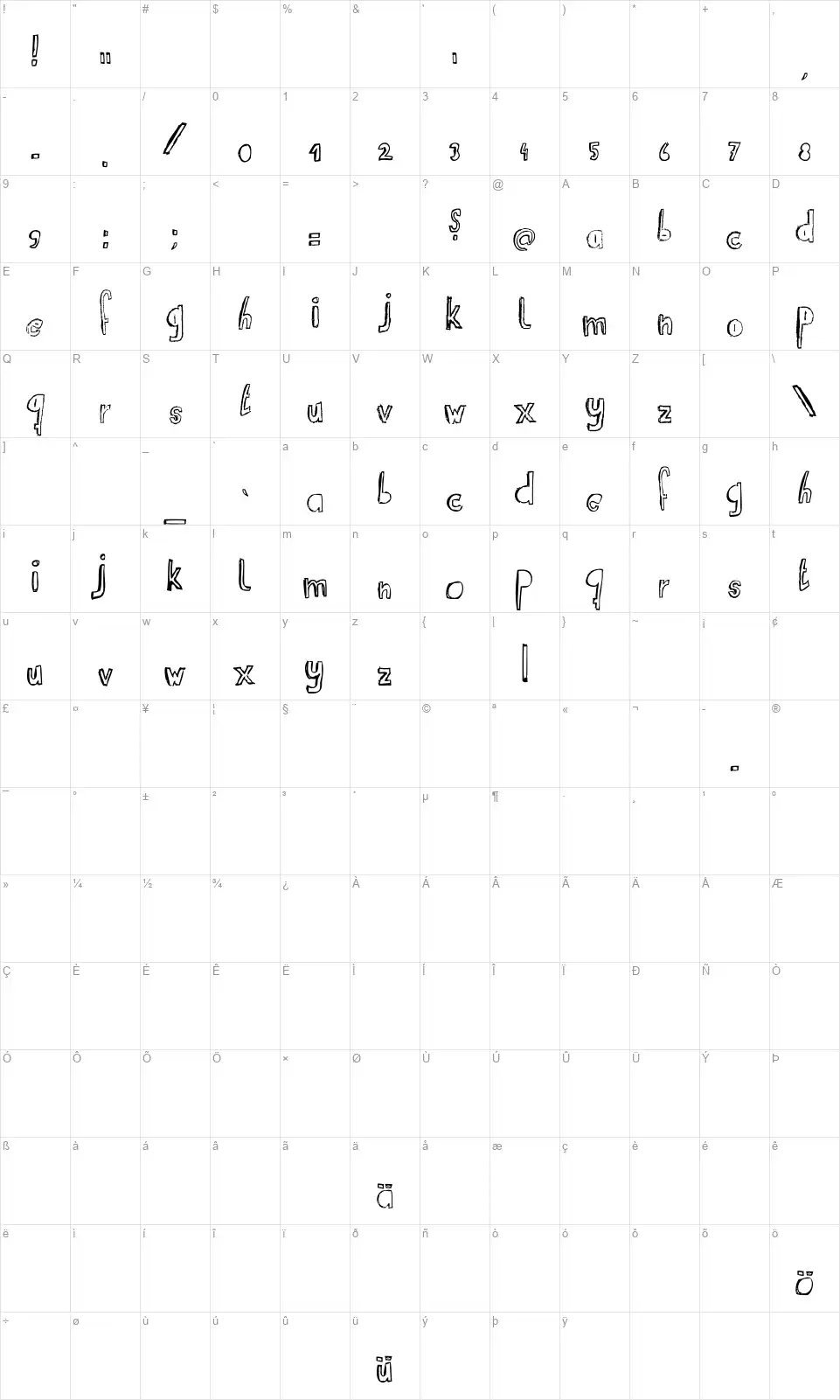 RvD Suitcaseboy Map RvD Suitcaseboyfont character map