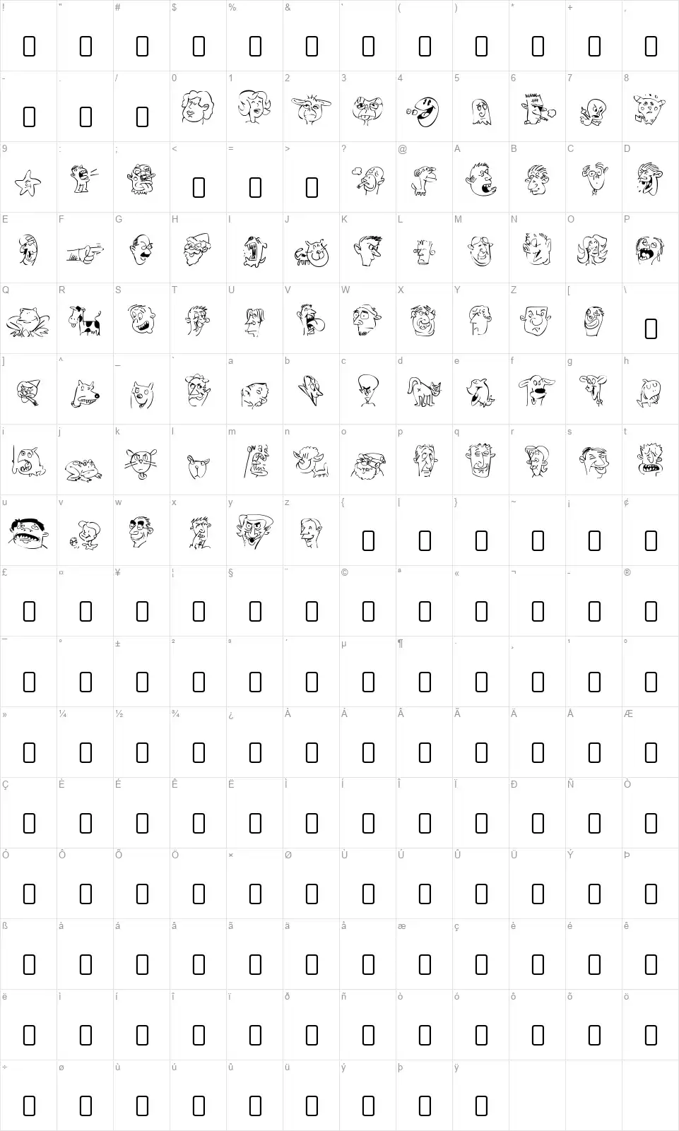 Sappy Mugs Map Sappy Mugsfont character map