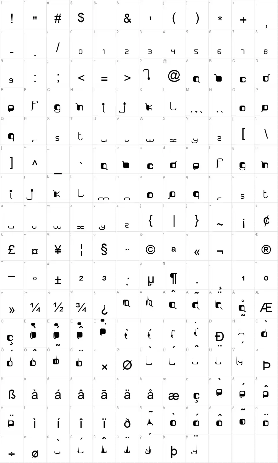 Sorry Luthi Map Sorry Luthifont character map