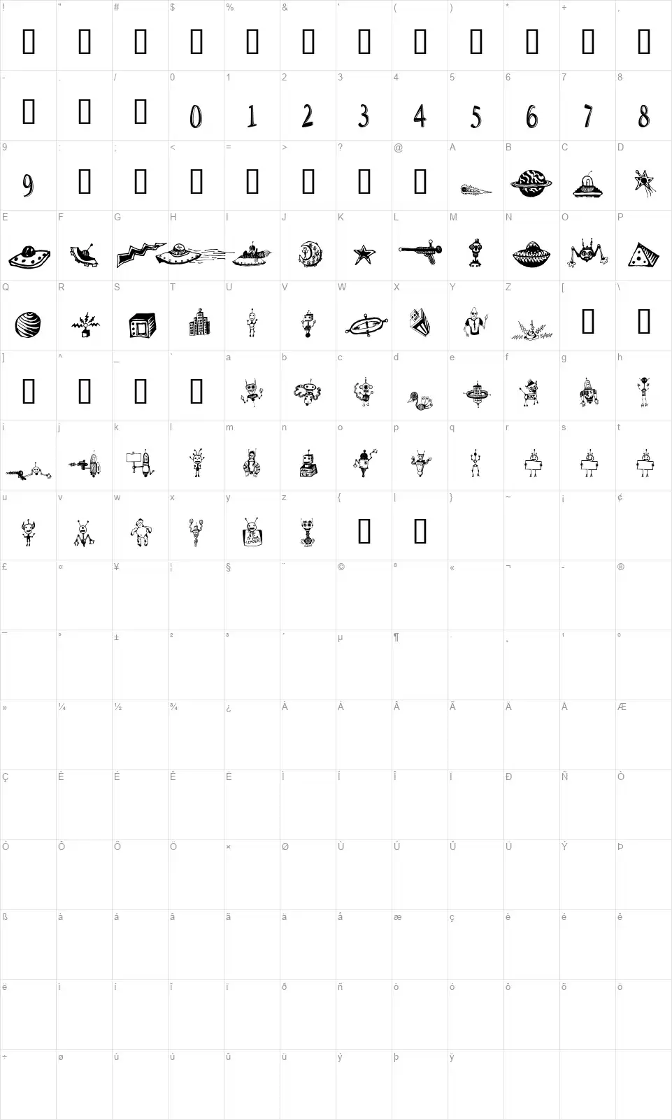 Space Woozies Extras Map Space Woozies Extrasfont character map